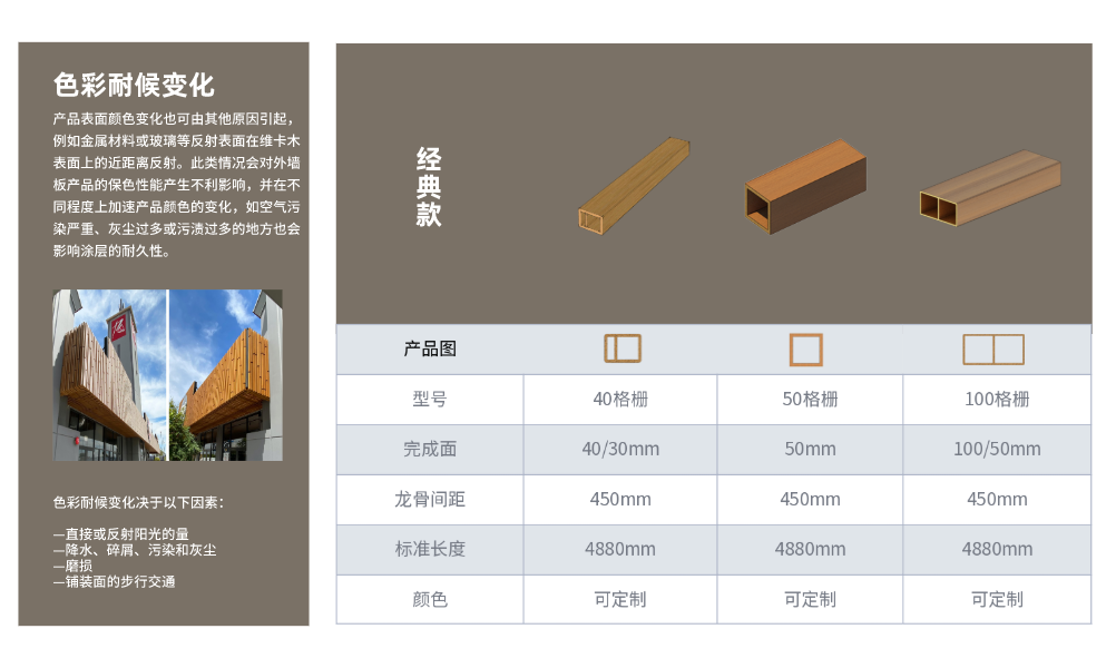 外立面遮陽(圖6)