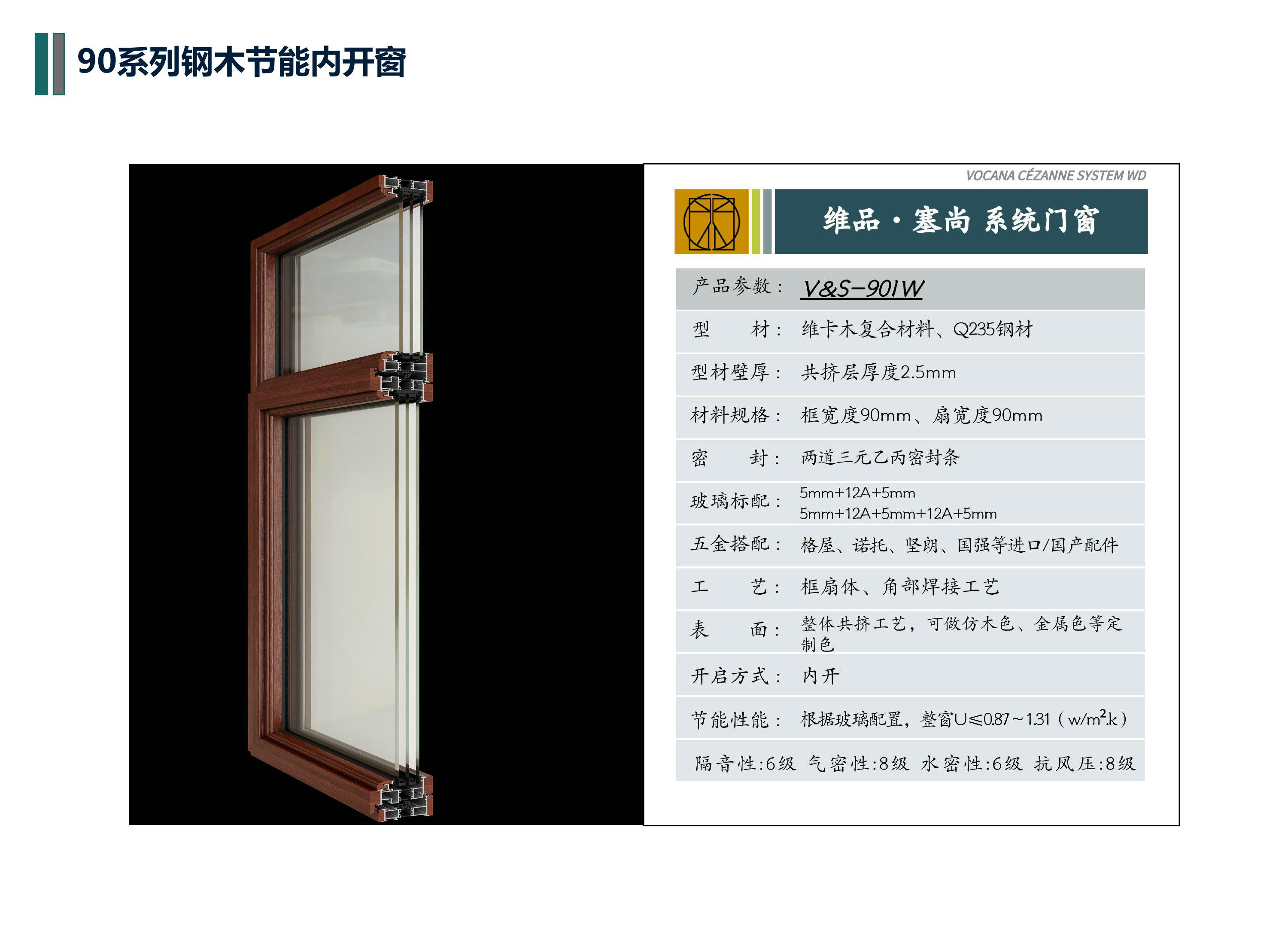 產(chǎn)品名錄(圖6)